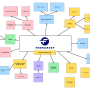 mindmap_.png