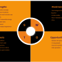 swot_final.png